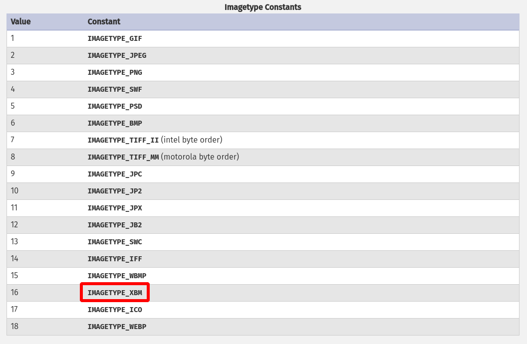 /images/bypass-file-upload/2023-10-05-16-42-43.png /images/bypass-file-upload/2023-10-05-16-42-43.png